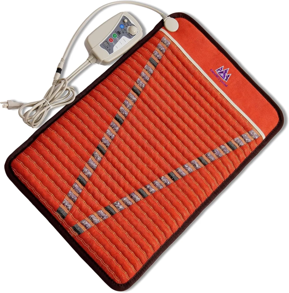 Infrared Heating Mats