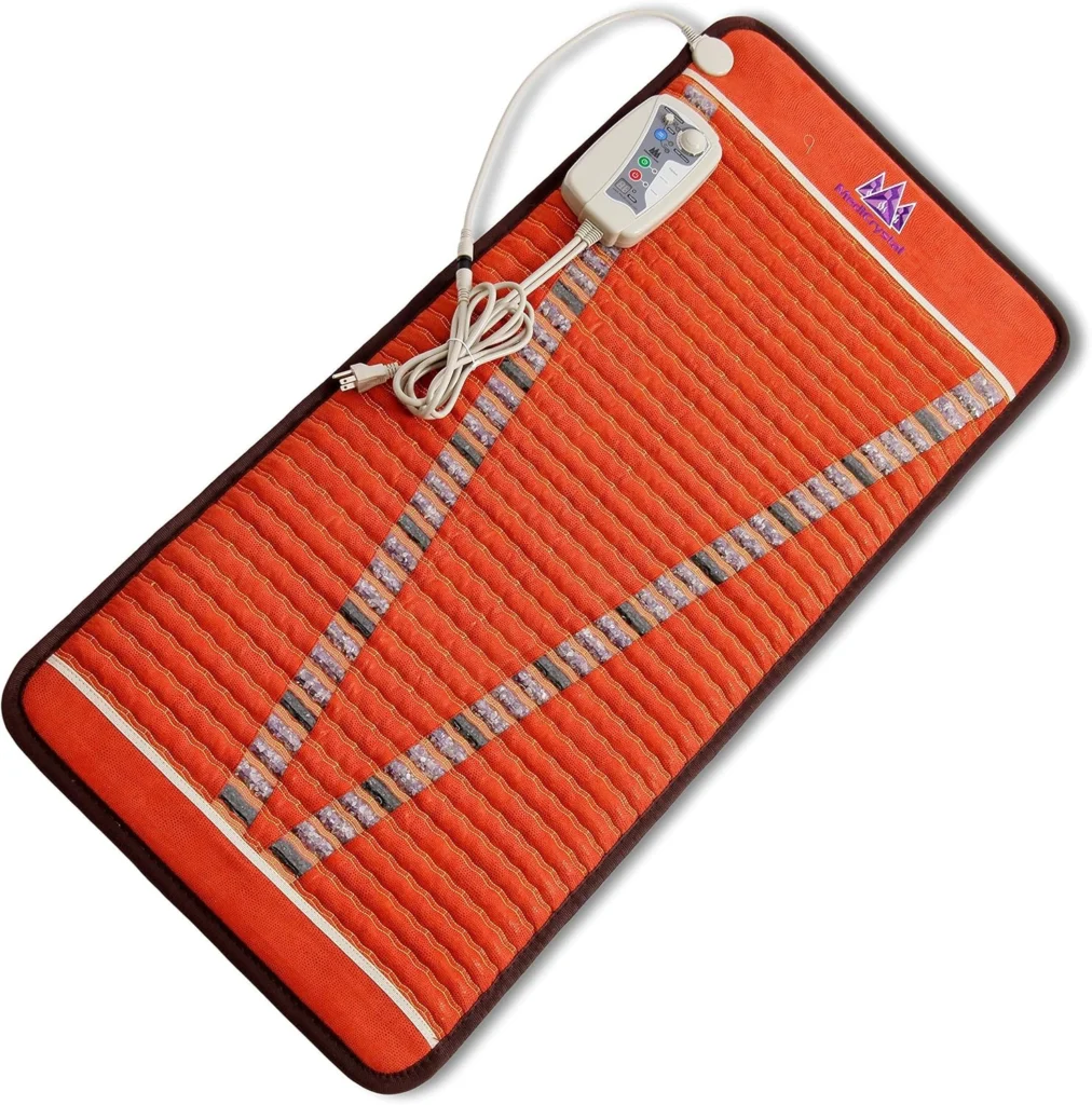 Infrared Heating Mats