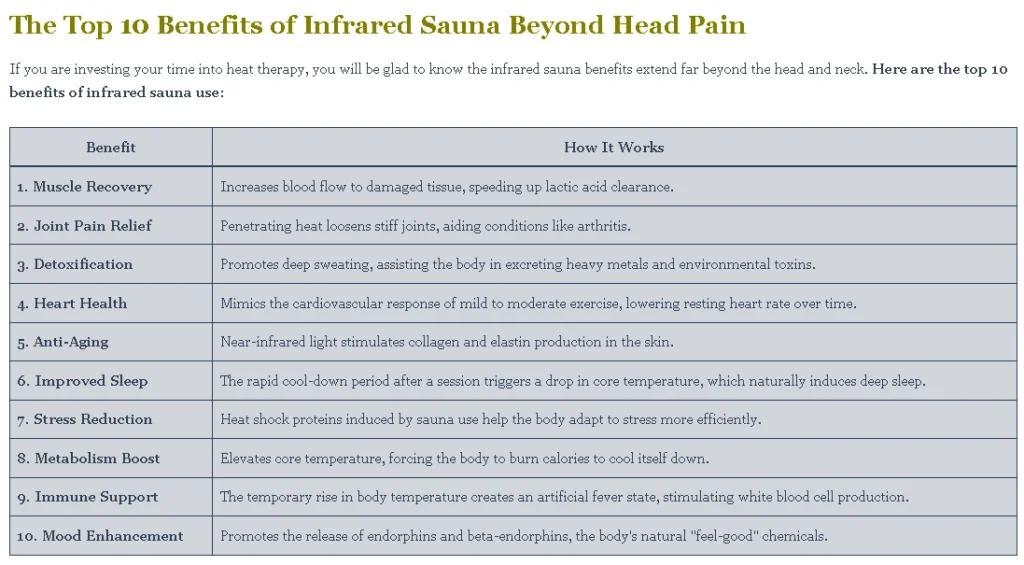 The Top 10 Benefits of Infrared Sauna Beyond Head Pain