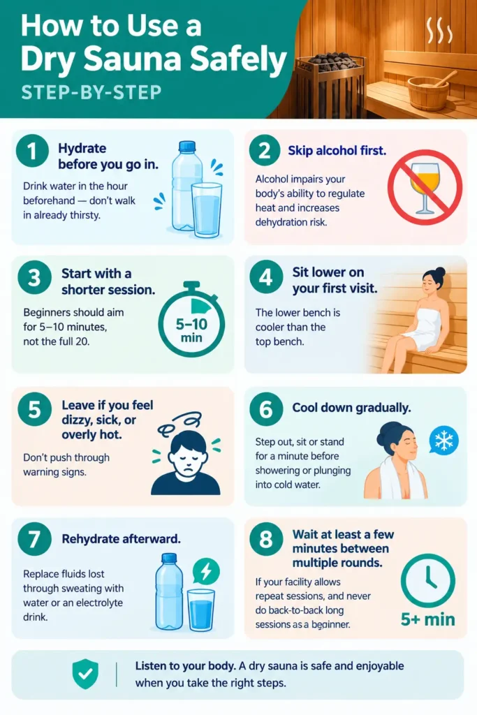 How to Use a Dry Sauna Safely