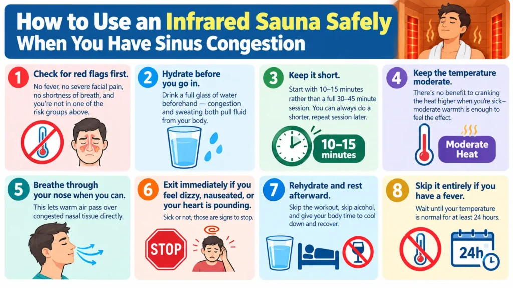 How to Use an Infrared Sauna Safely When You Have Sinus Congestion
