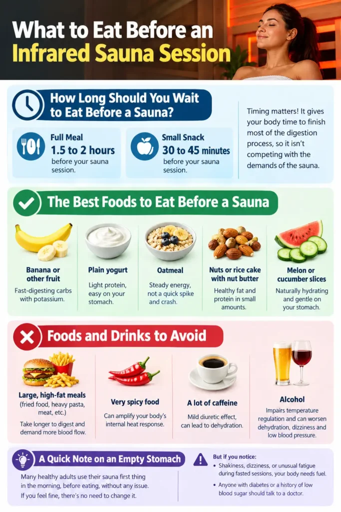 What to Eat Before an Infrared Sauna Session