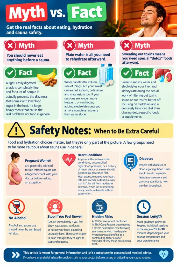 When to Be Extra Careful