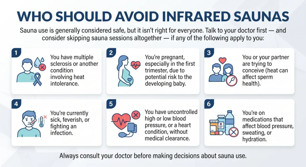 Who Should Avoid Infrared Saunas