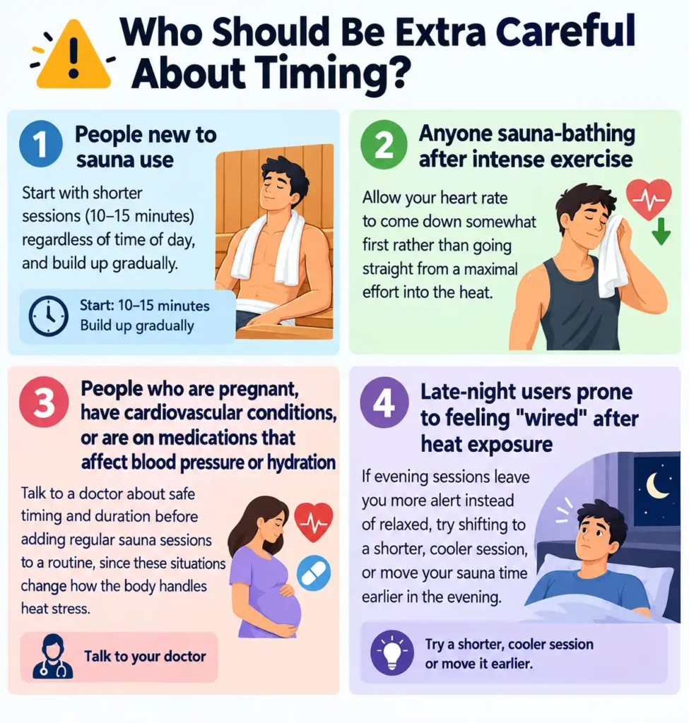 Who Should Be Extra Careful About Timing