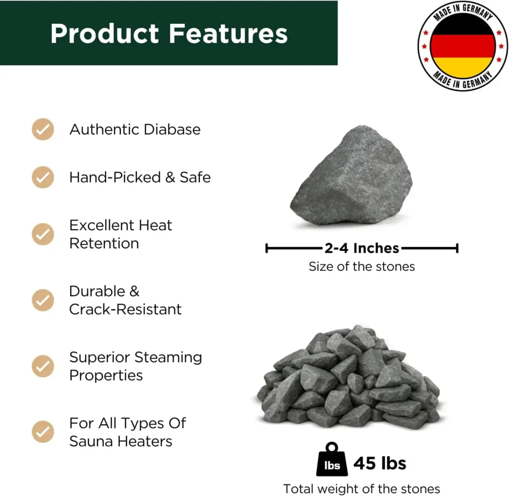 Diabase Sauna Heater Rocks from Germany