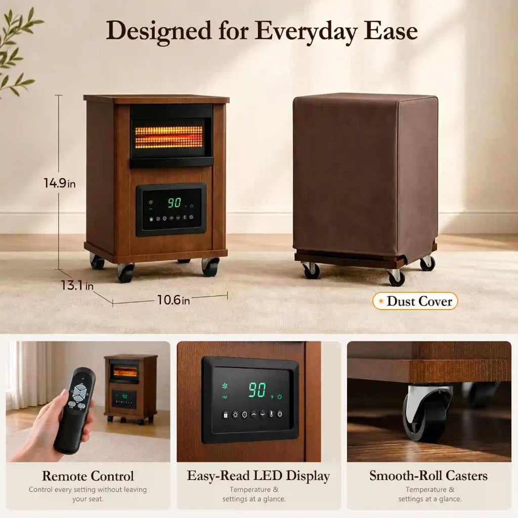 Infrared Space Heater 1500W Electric Heater for Indoor Use