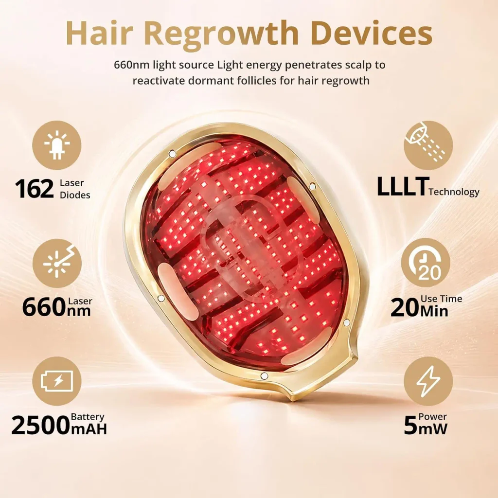 Laser Red Light Therapy for Hair Growth Clinically Tested