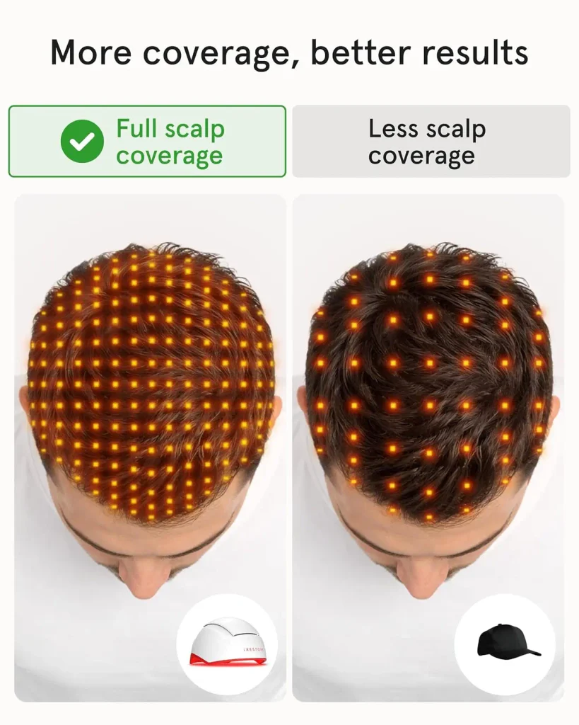 Professional Laser Red Light Therapy for Hair Growth