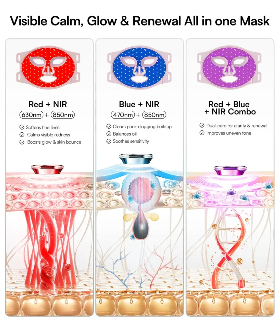 Red Light Therapy Mask for Face