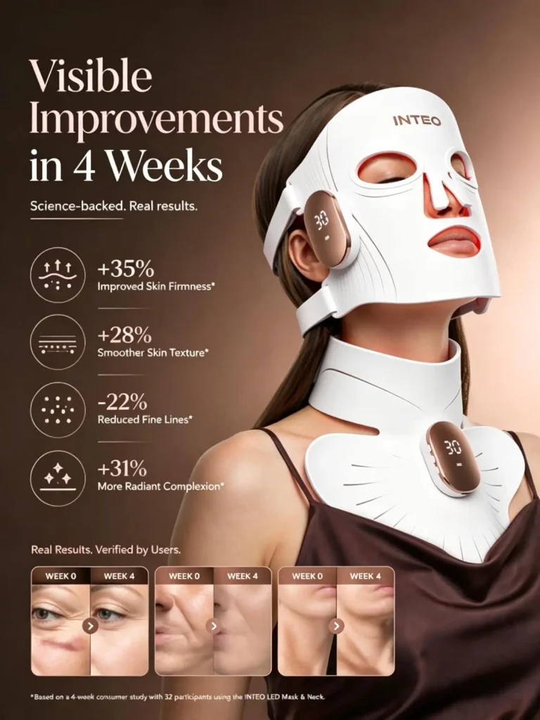 Red Light Therapy Mask for Face & Neck