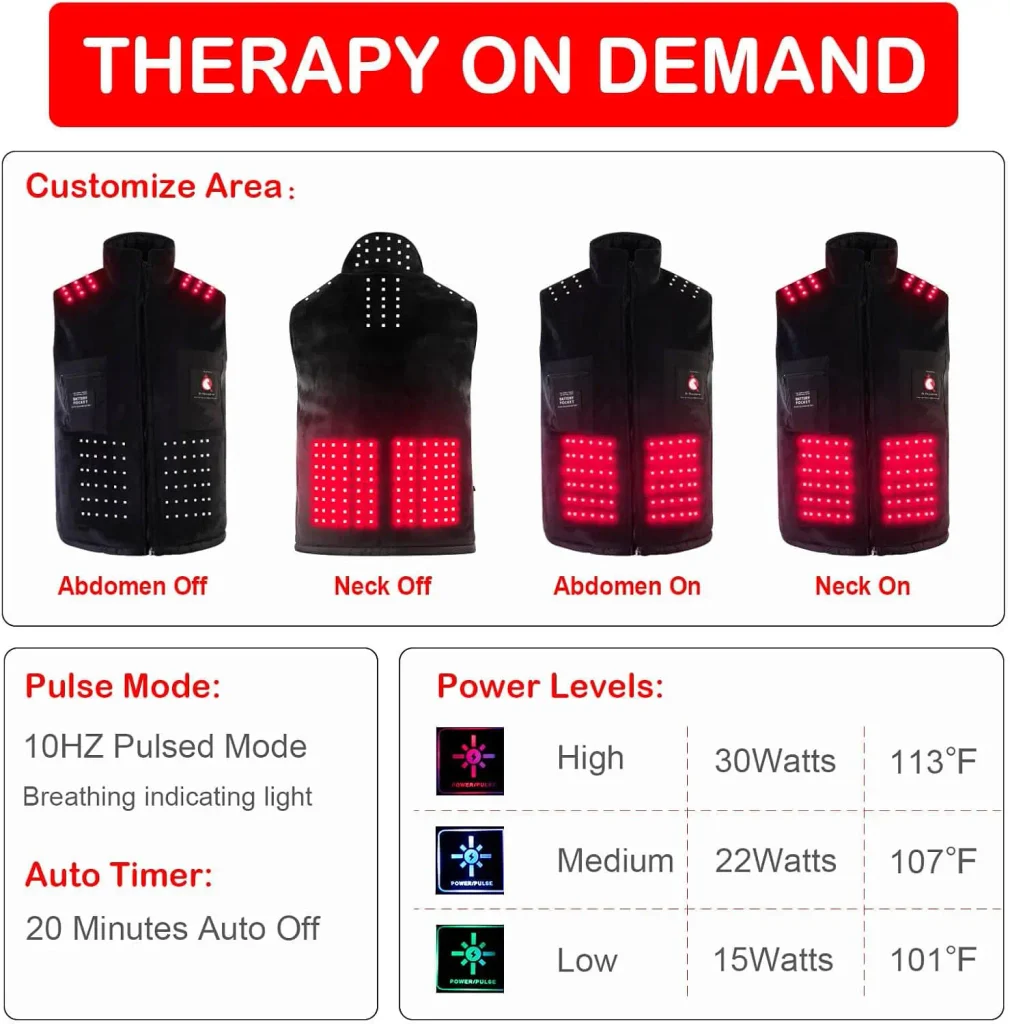 Red Light Therapy Vest for Body