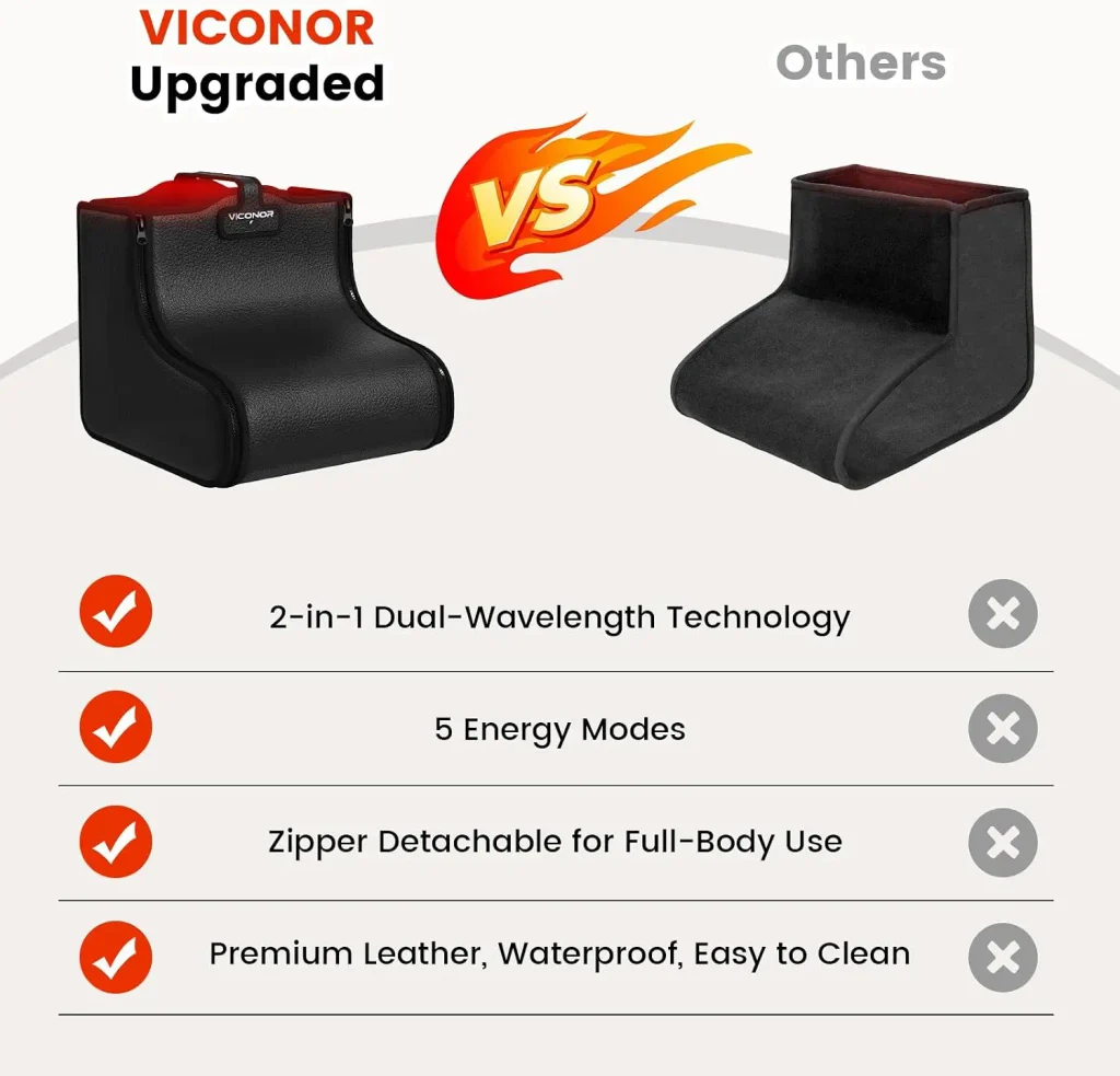 Red Light Therapy for Feet and Ankle Neuropathy