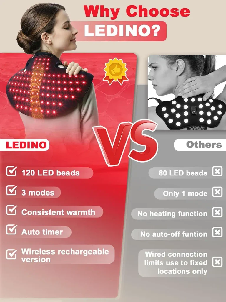 Red Light Therapy for Neck Shoulders 768x1024 1