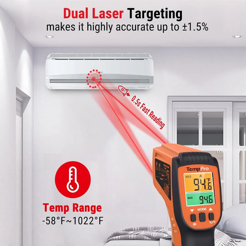 TempScan Infrared Thermometer Gun with 2 Laser
