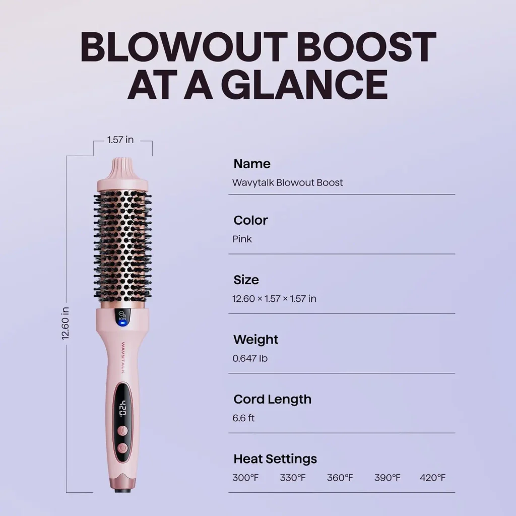 Thermal Brush Blowout Boost