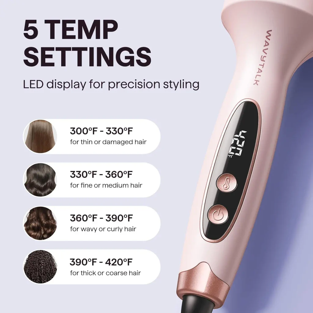 Thermal Brush Blowout Boost Grande